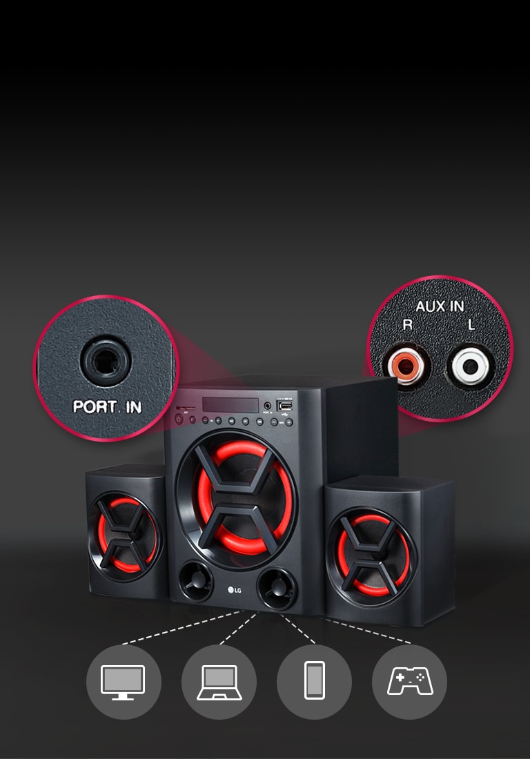 Port. In/Aux In <br>2