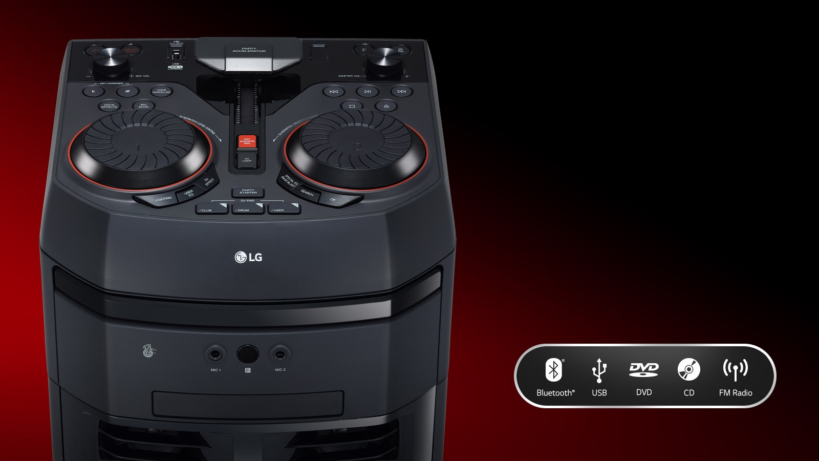 Versatile Connectivity1