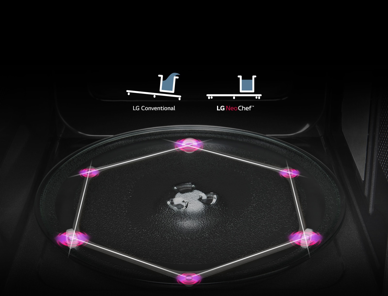 Stable Turntable<br>1