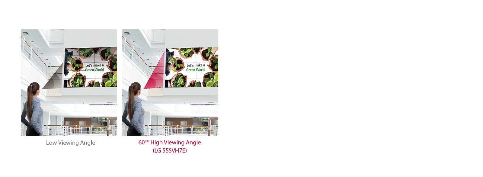 Higher Viewing Angle1