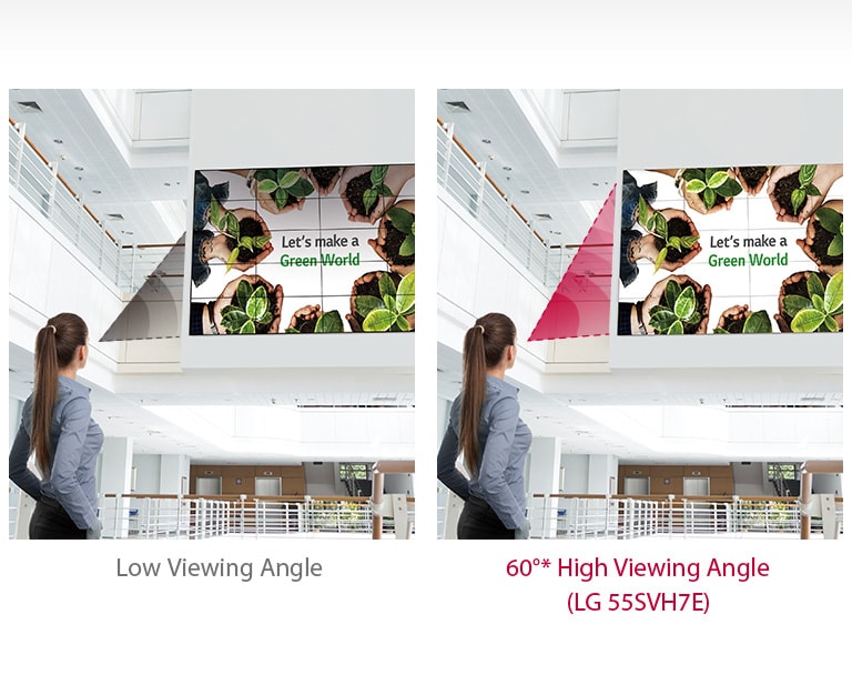 Higher Viewing Angle2