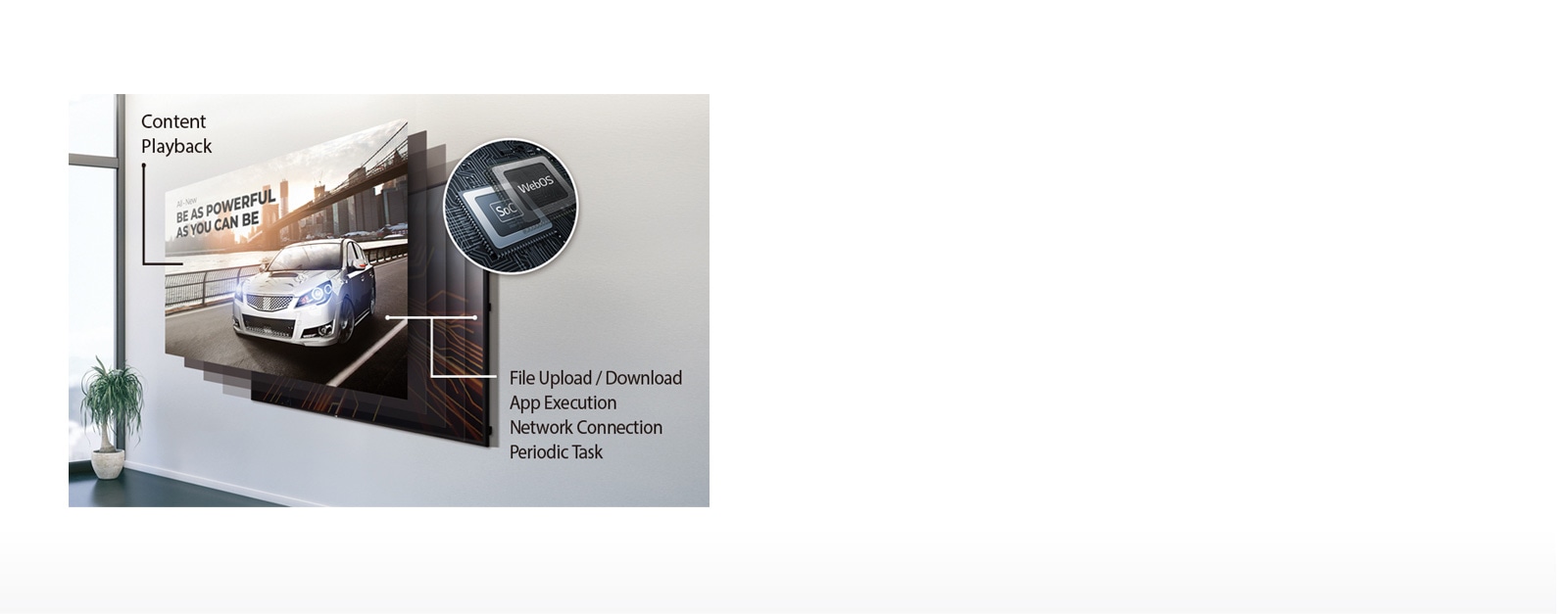 High Performance and Great Scalability1