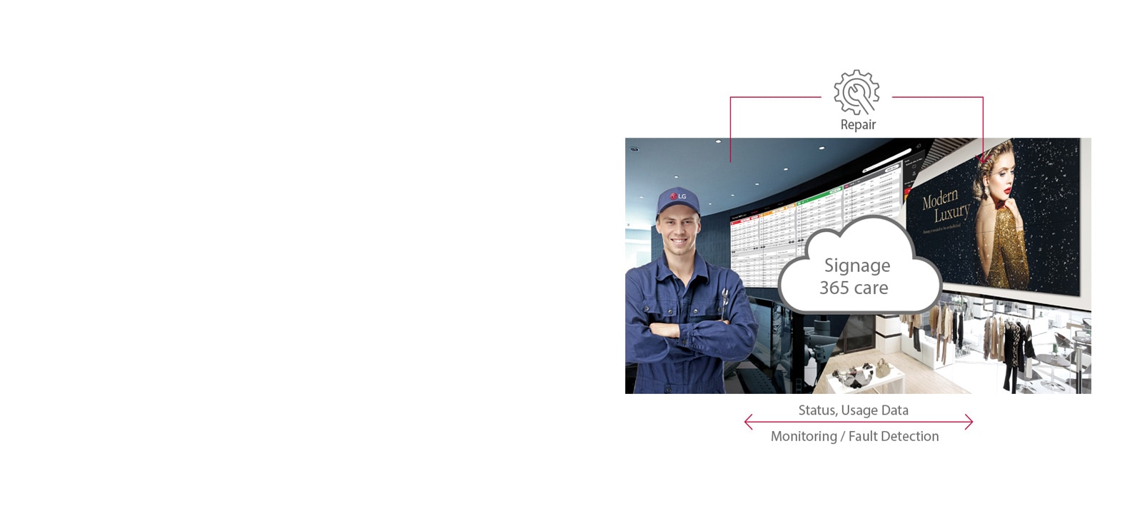 Real-Time Care Service1