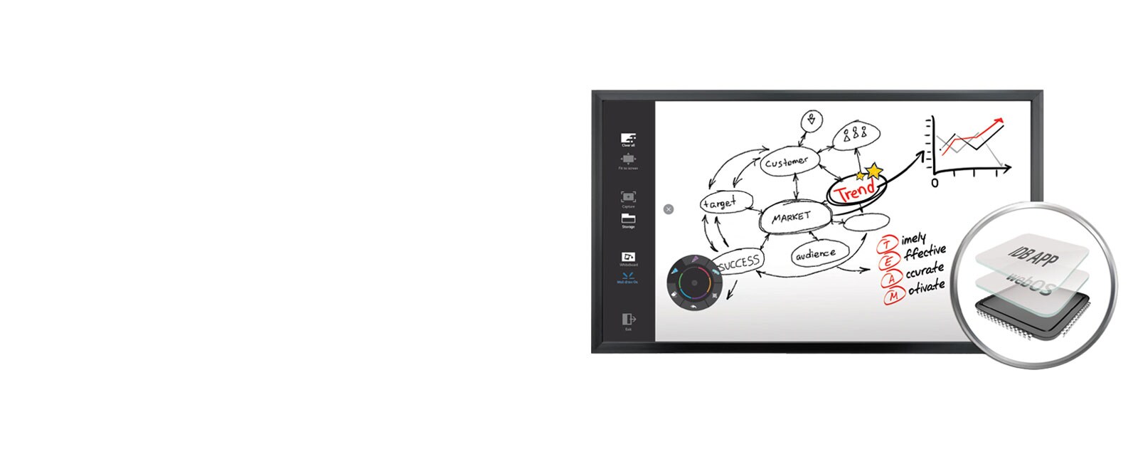 Embedded Writing Solution<br>1