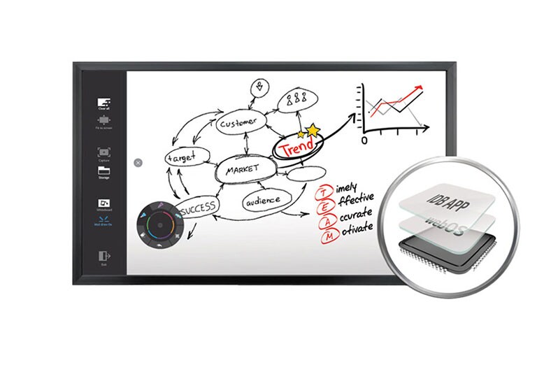 Embedded Writing Solution<br>2