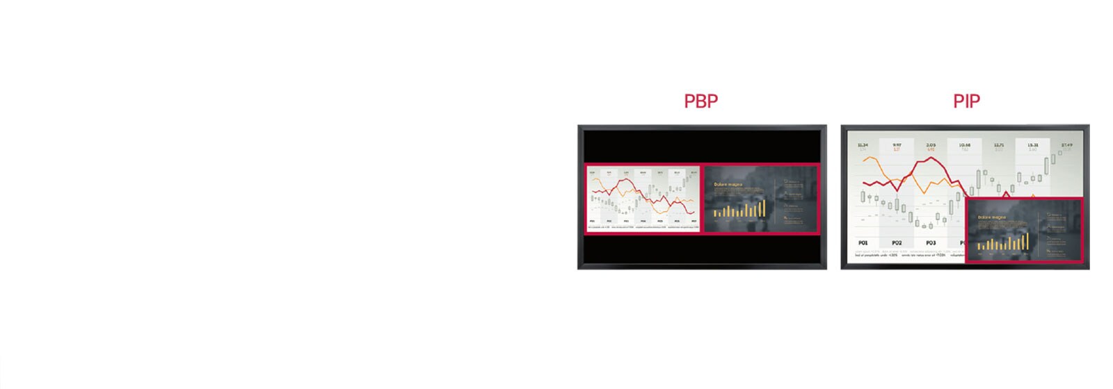 Multi Screen with PBP/PIP