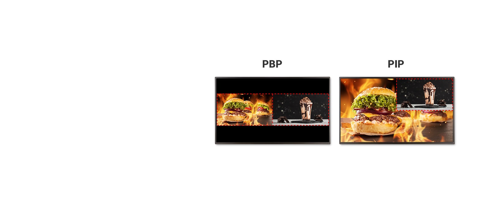 Multiple Screen Composition<br>1