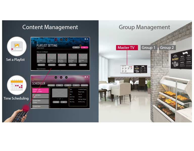 Embedded Content & Group Management<br>2