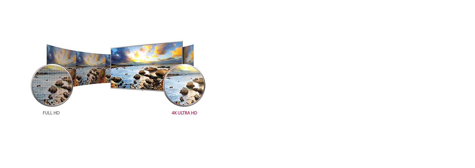 Perfect picture quality and color<br>1