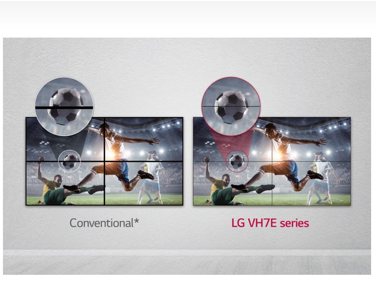 Image Gap Reduction<br>2