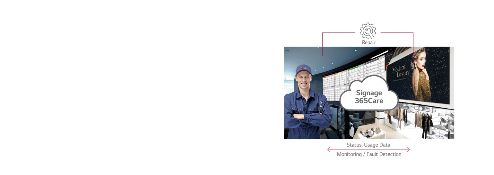 Real-Time Care Service<br>1