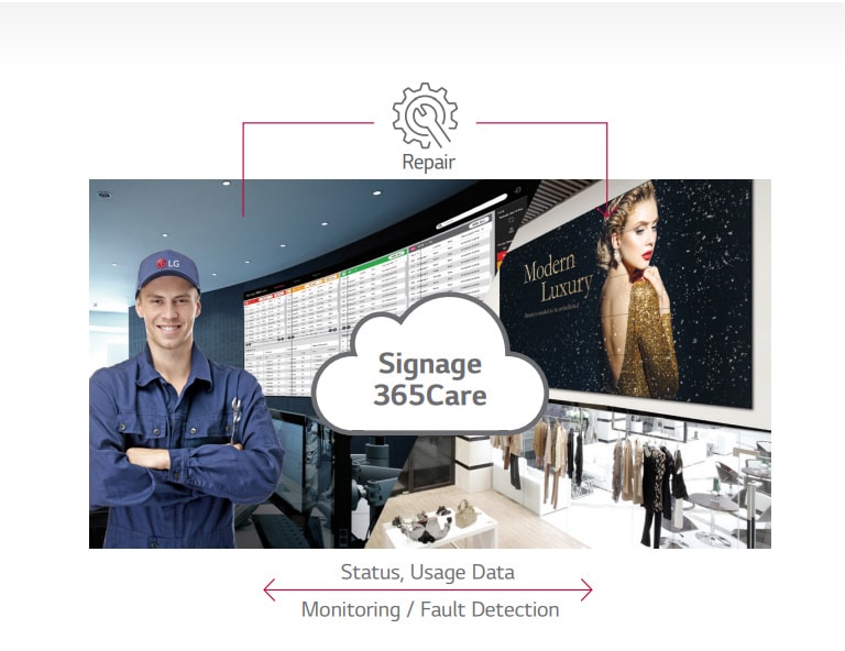 Real-Time Care Service<br>2