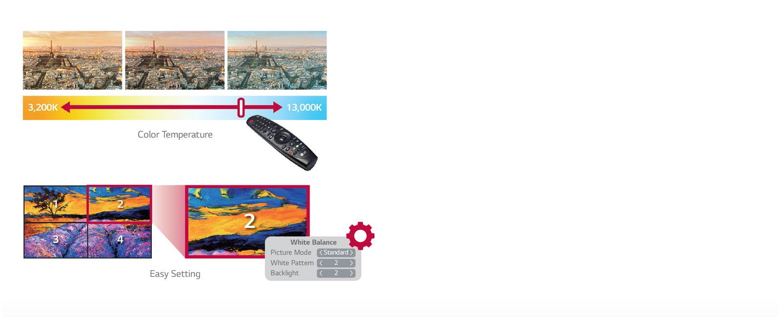 Dedicated Menu for Video Wall<br>1