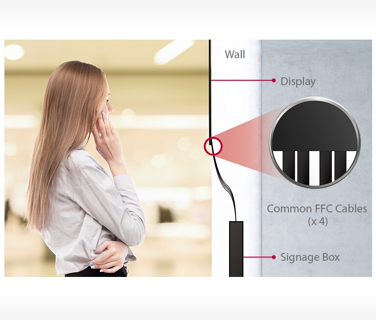 Enhanced Flexibility of Cables2