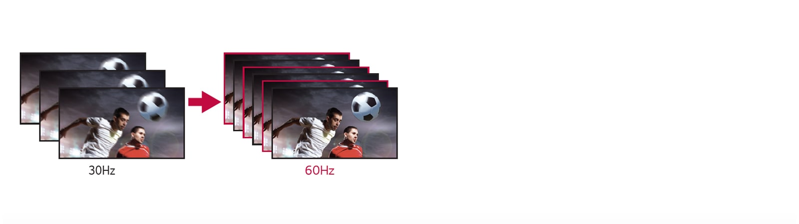 Vivid Imagery Viewing<br>1