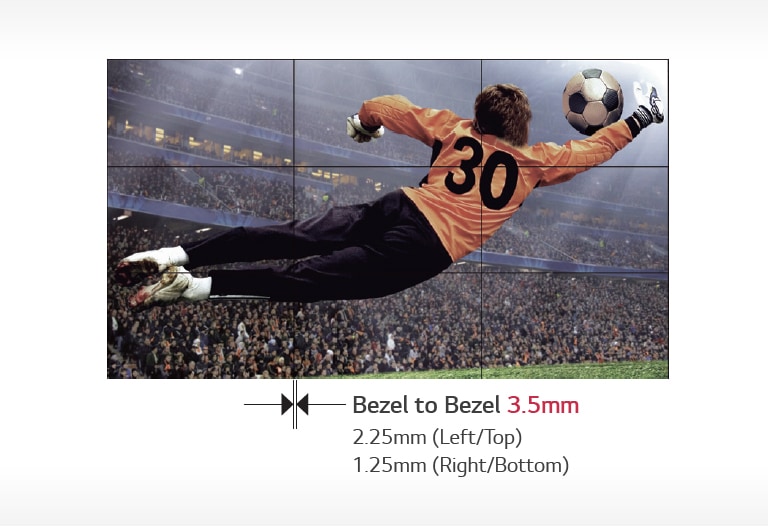 Ultra Narrow Bezel<br>2