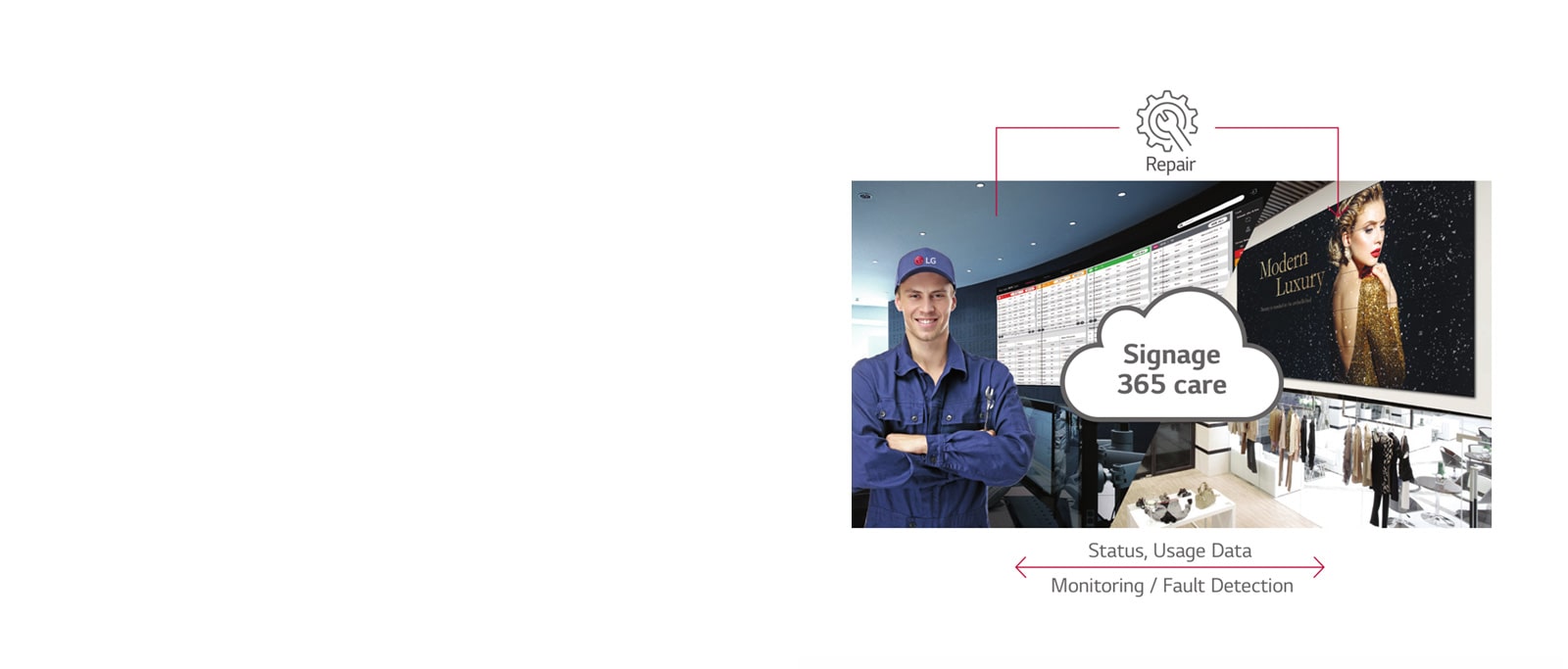 Real-Time Care Service<br>1