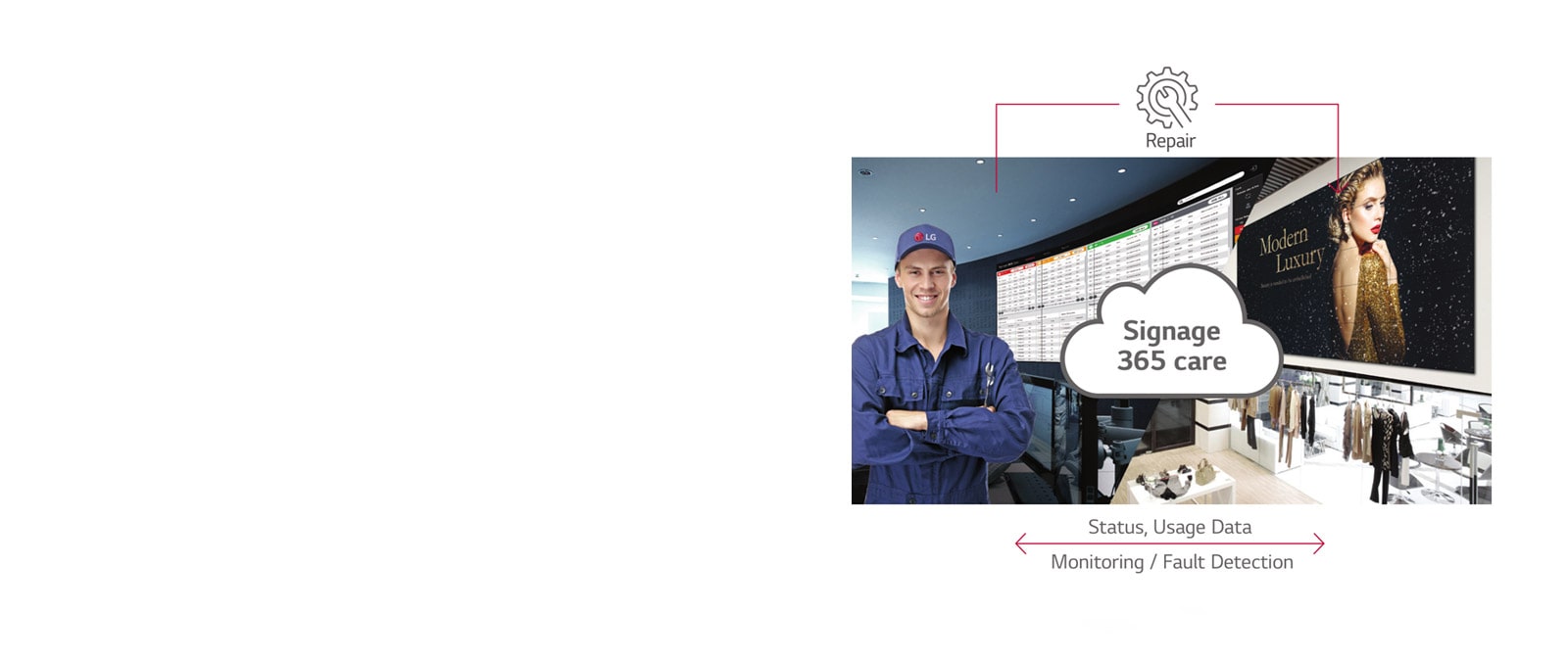 Real-Time Care Service<br>1