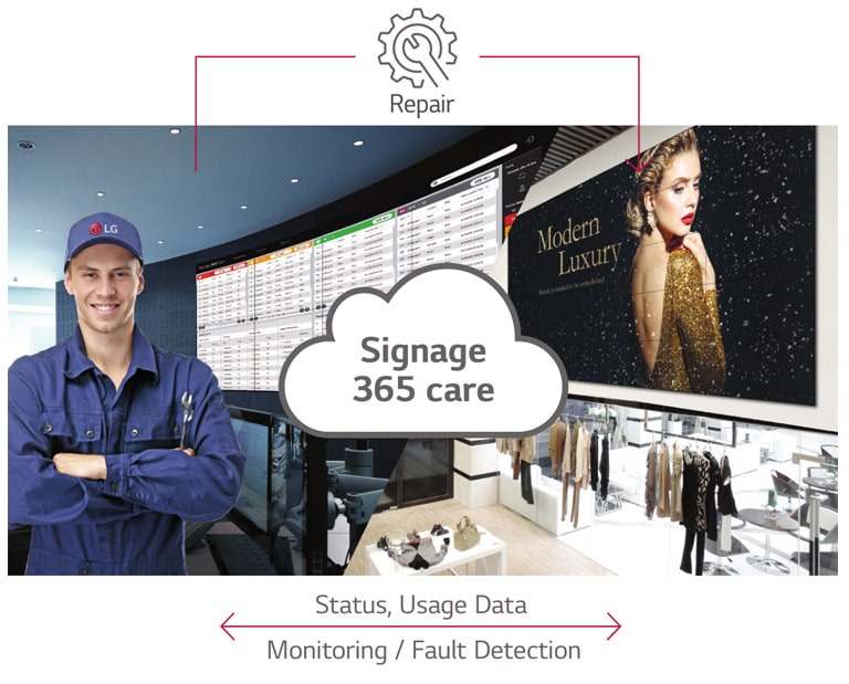 Real-Time Care Service<br>2