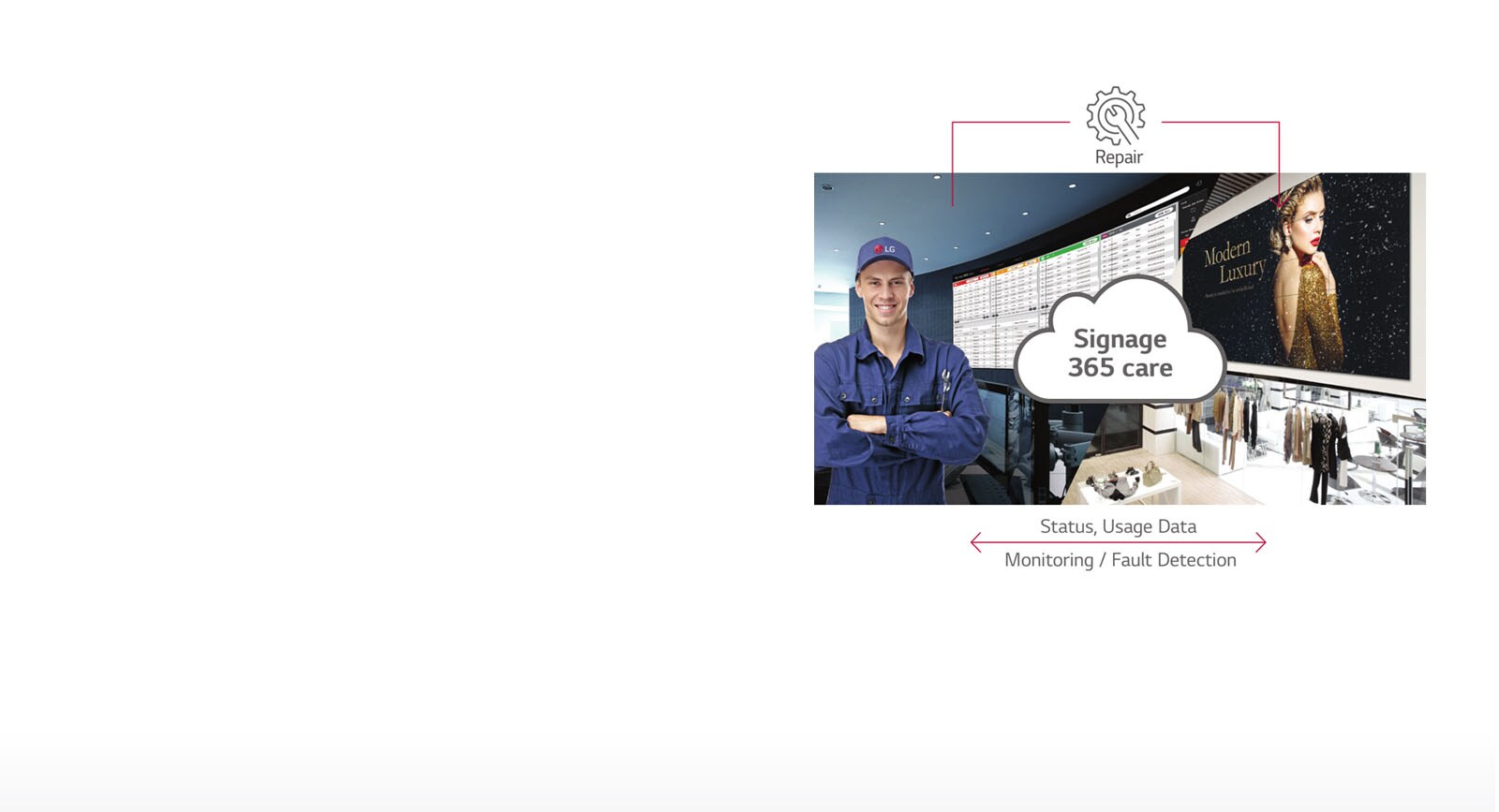 Real-Time Care Service1