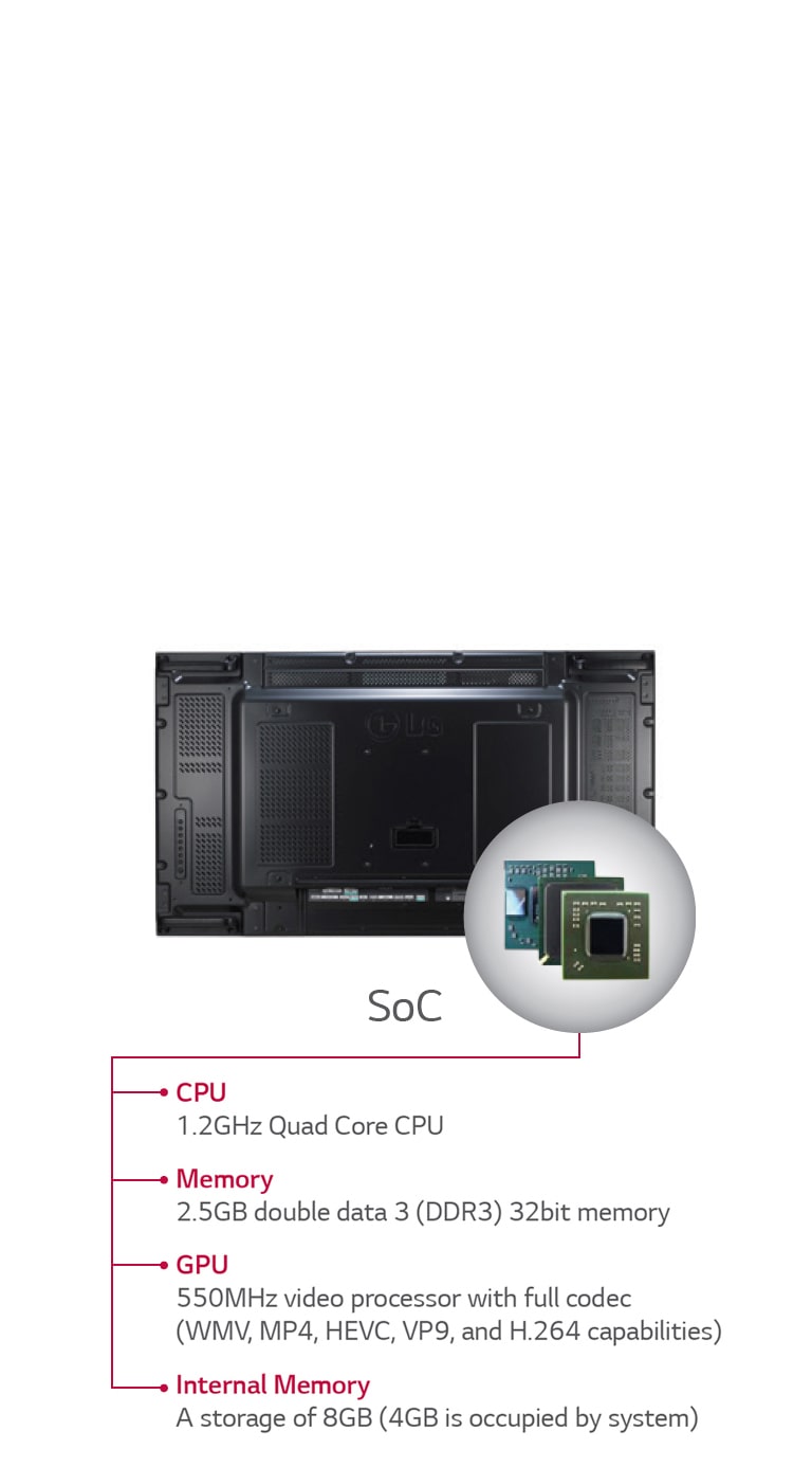 Built-in SoC and Synced Playback2