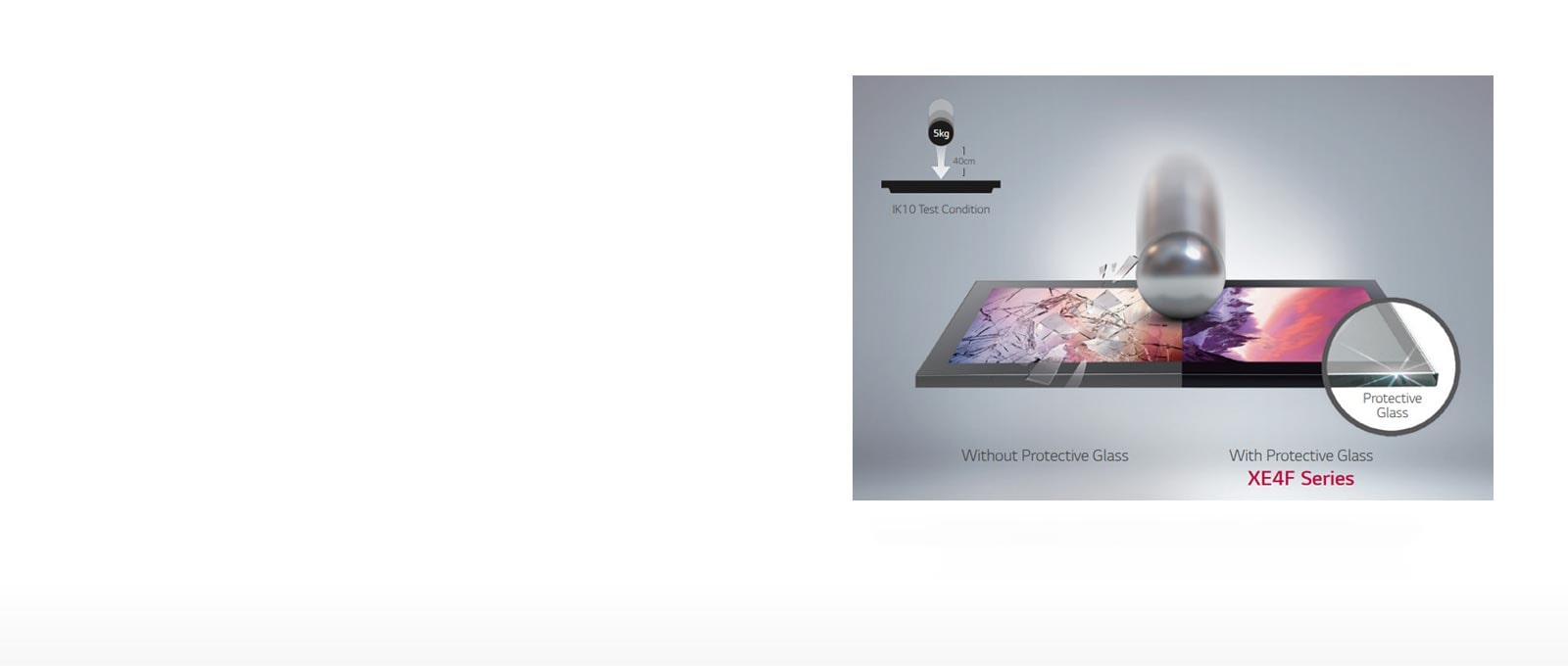 Protective Glass (IK10 Certified)<br>1