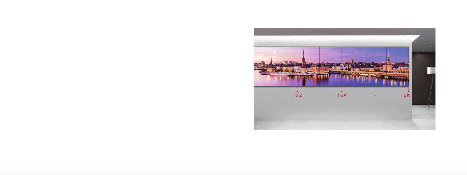 1×N Expandable Screen Size1