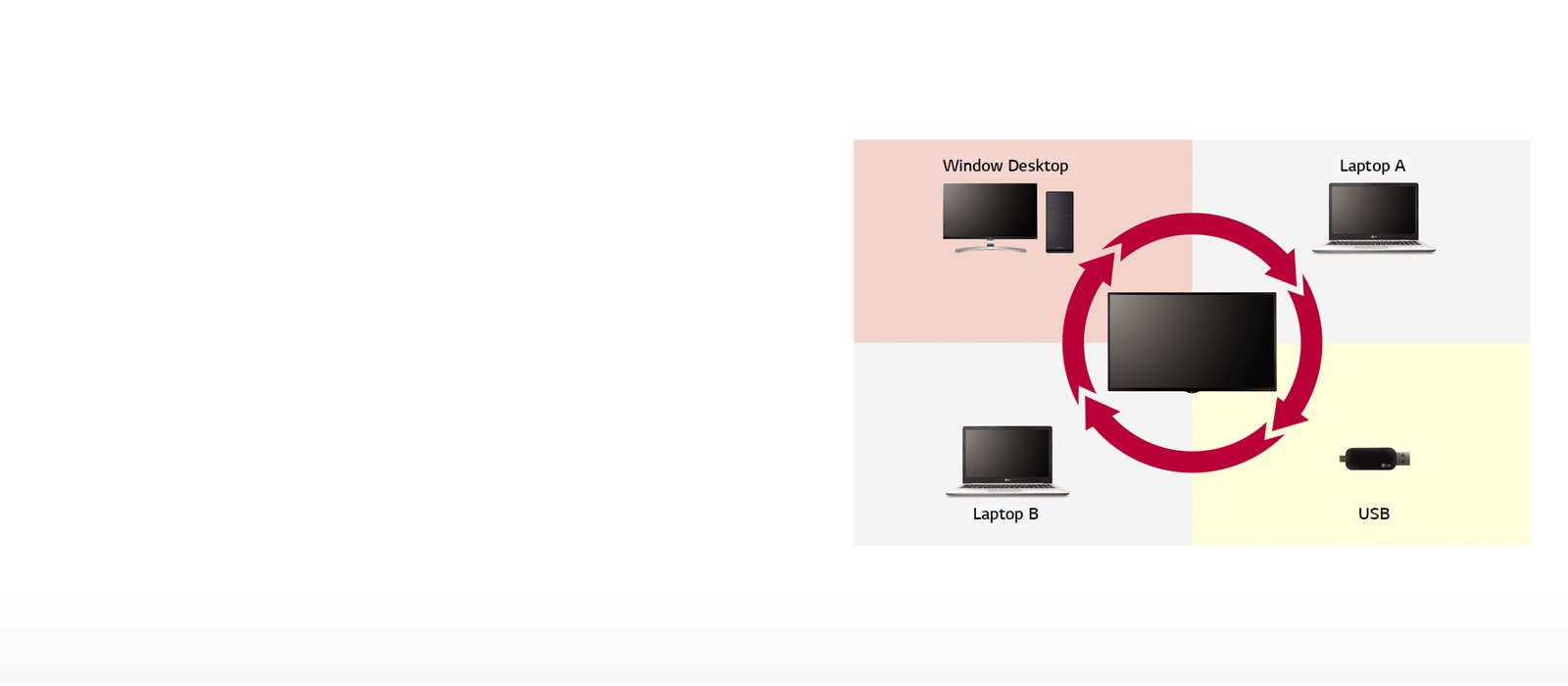Enhanced Connectivity<br>1