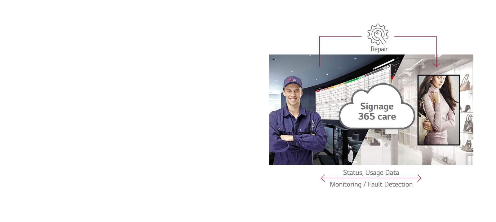 Real-time Care Service1