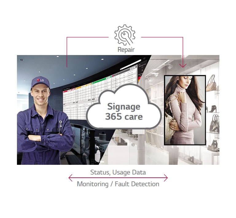 Real-time Care Service2