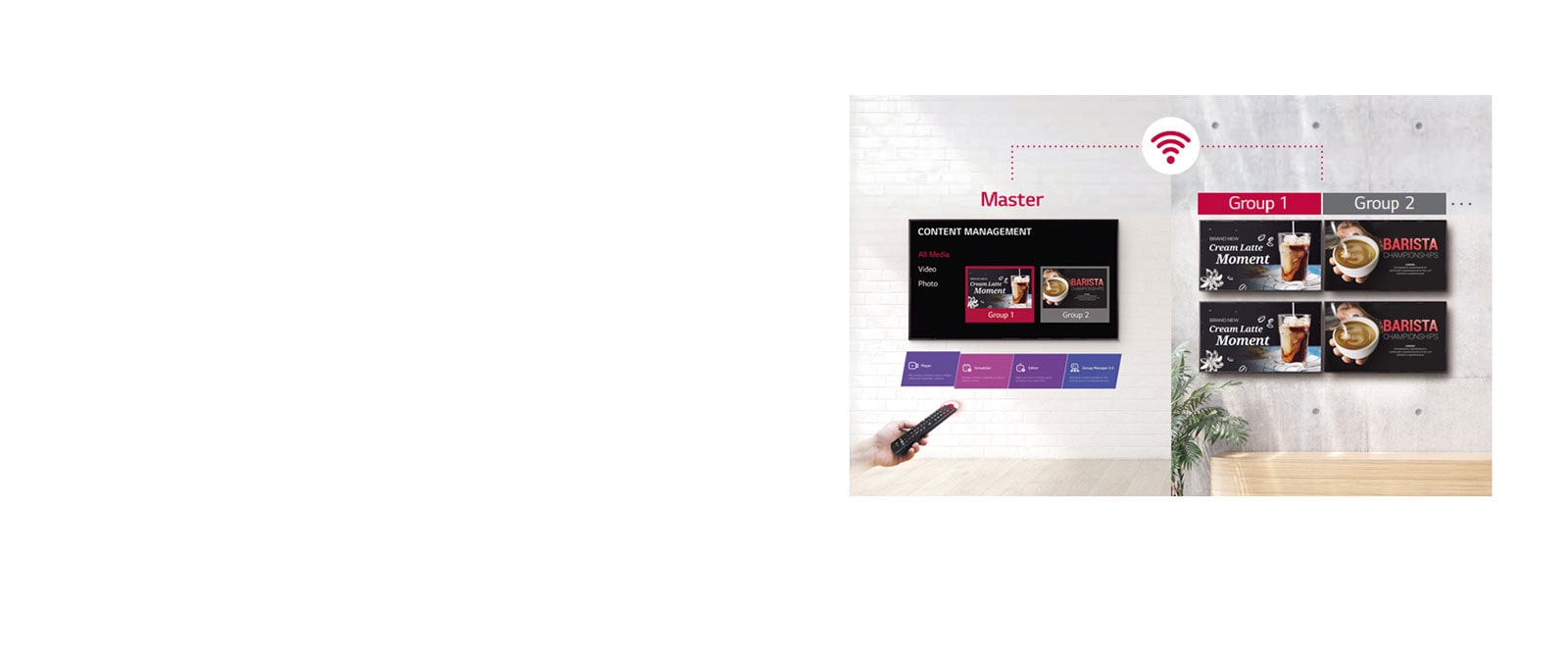 Simple Group Management1