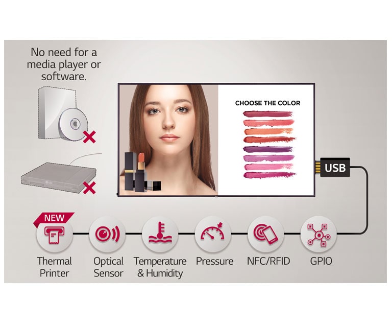 Various Sensor Applications2