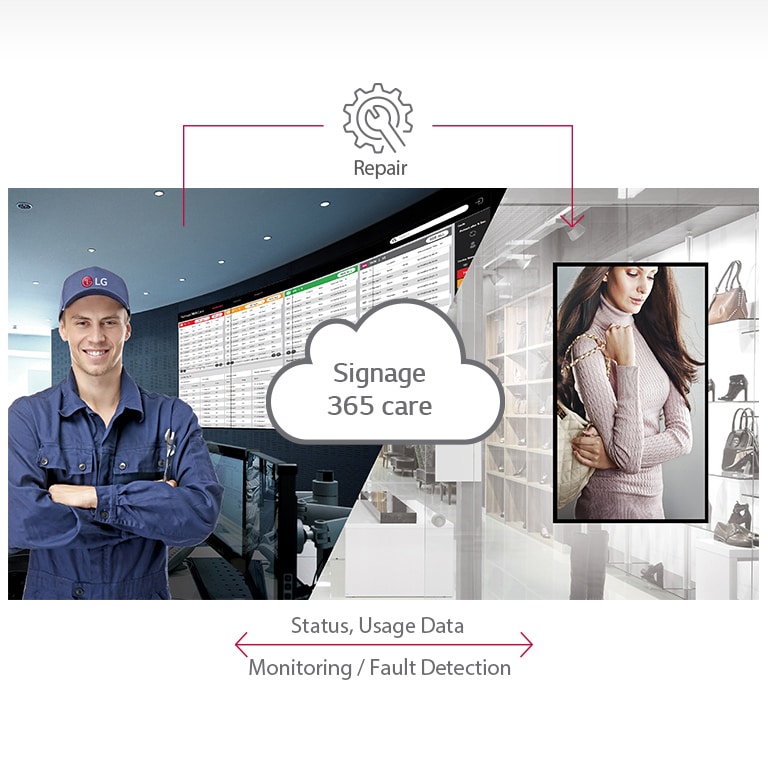 Real-time Care Service<br>2