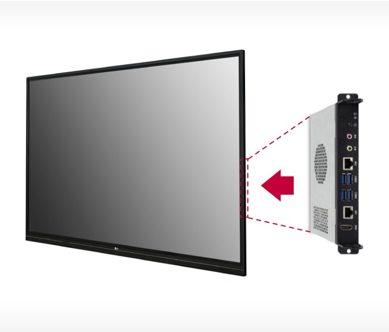 Built-in OPS kit<br>2
