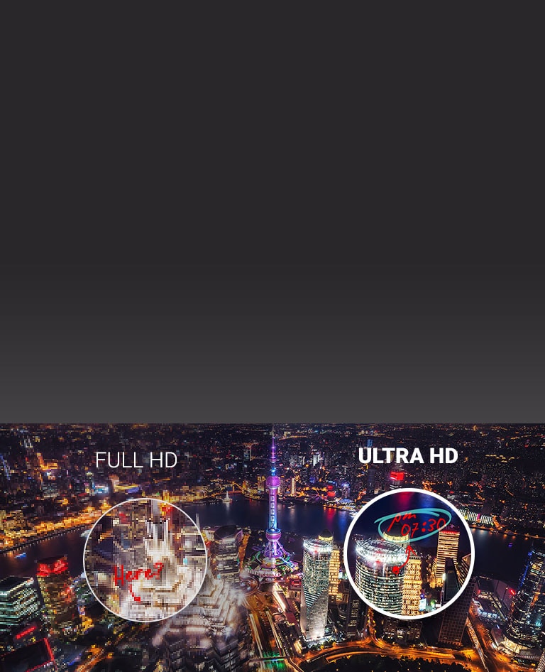 The Superior Picture Quality<br>2