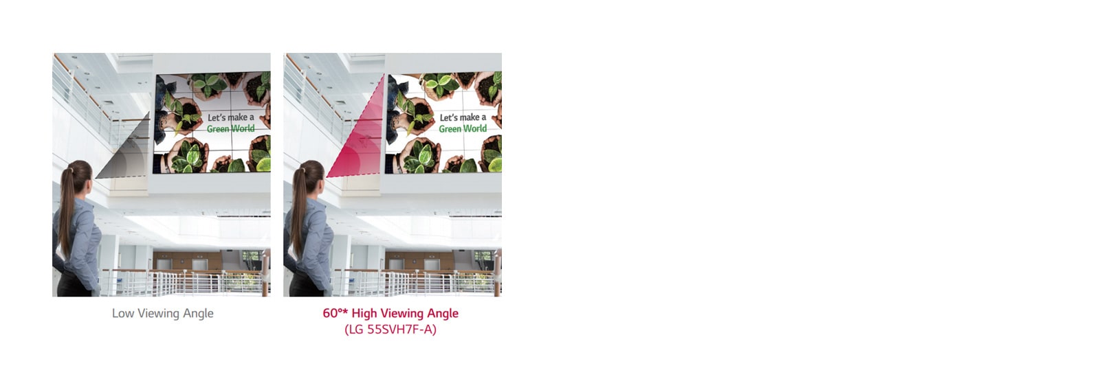 Higher Viewing Angle1