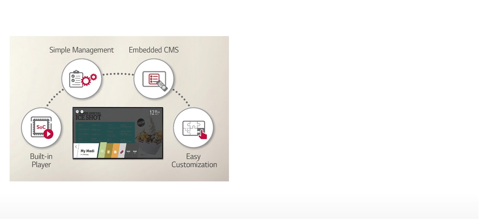 High-Performance with webOS Smart Platform1