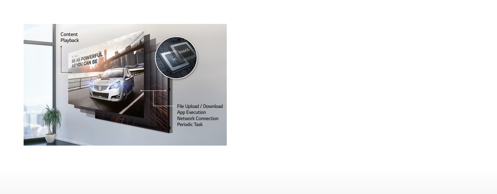 High Performance and Great Scalability1