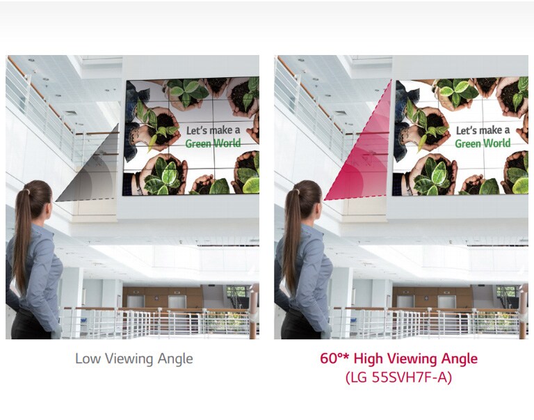 Higher Viewing Angle2