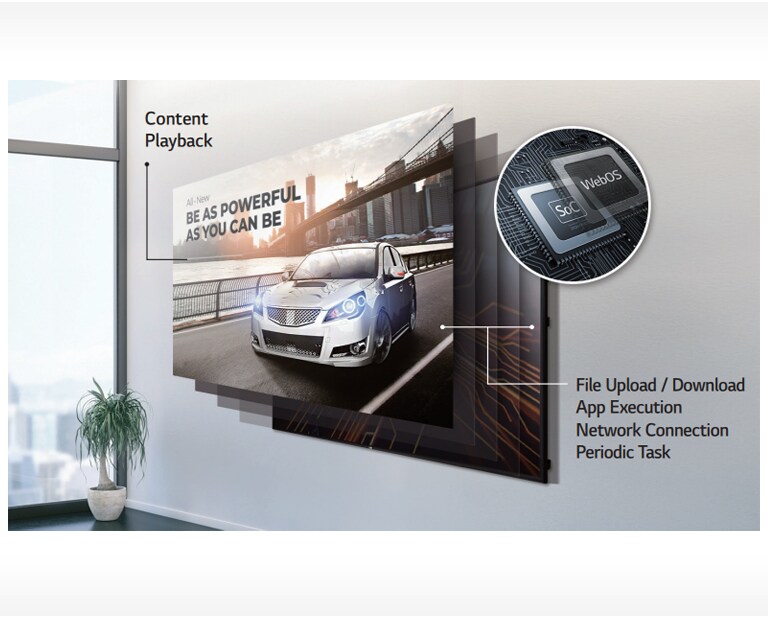 High Performance and Great Scalability2