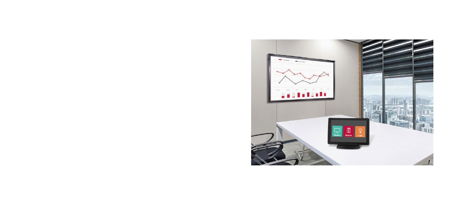 Compatibility with AV Control System