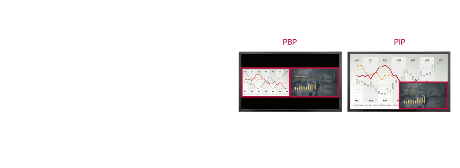 Multi Screen with PBP/PIP