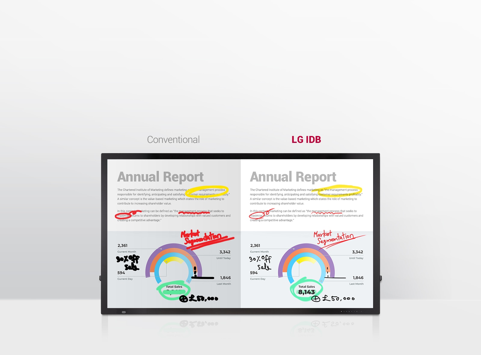 Intuitive Touch and Writing<br>1