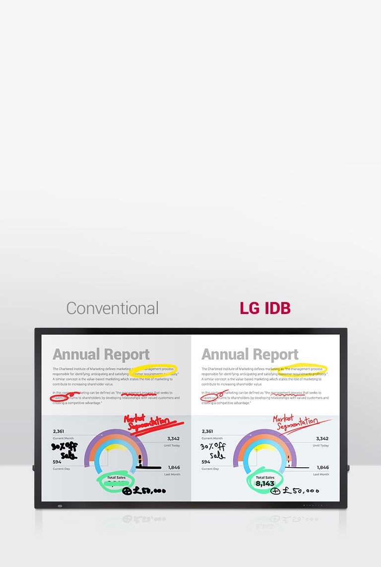 Intuitive Touch and Writing<br>2