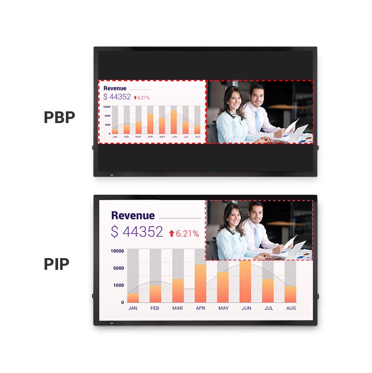 Enjoy a Multi Screen Experience<br>2