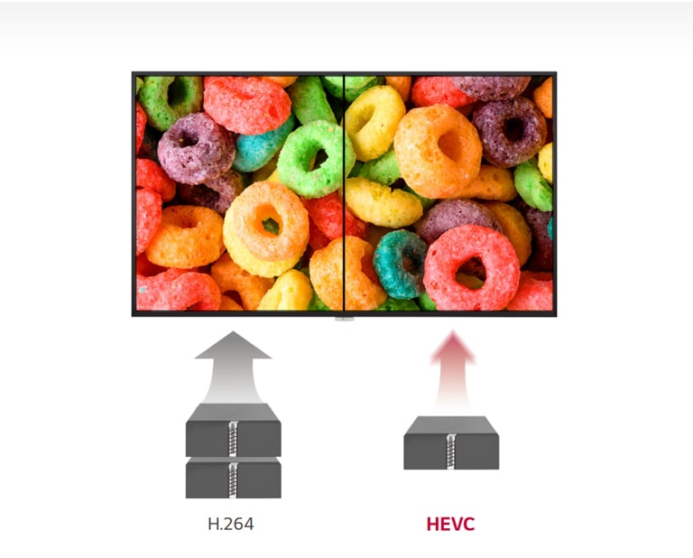 High Efficiency Video Coding2