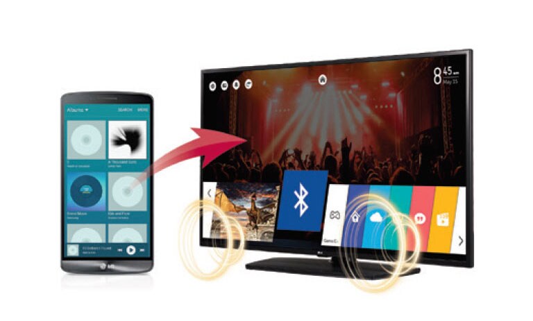 Bluetooth Sound Sync (Bluetooth 3.0)2