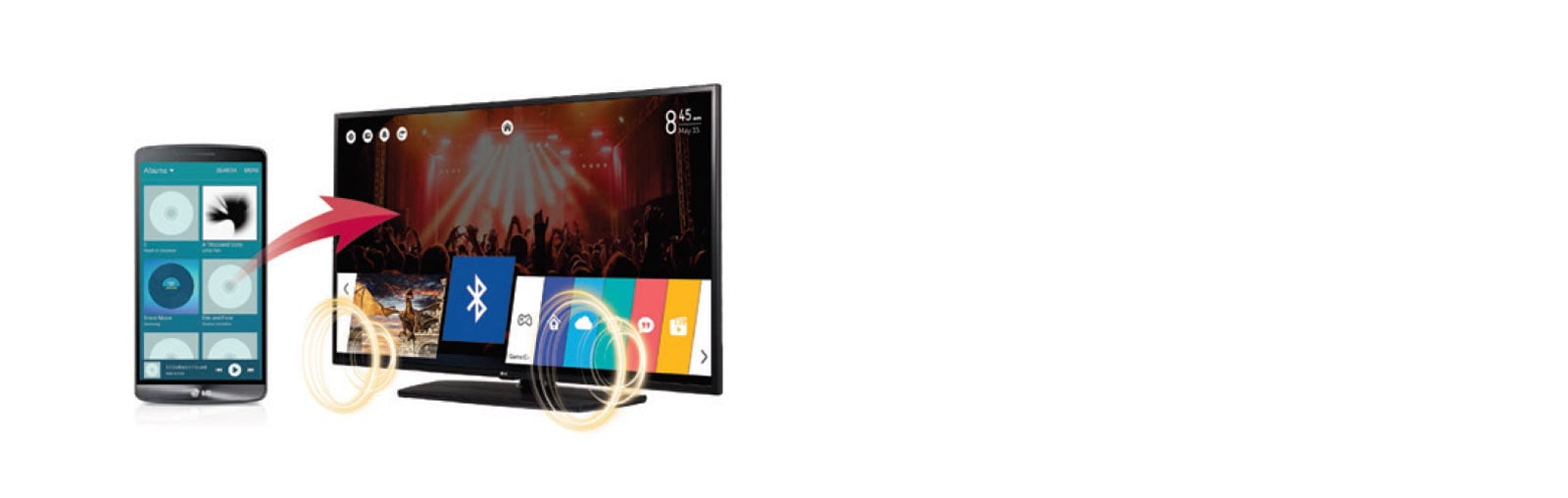 Bluetooth Sound Sync (Bluetooth 3.0)1