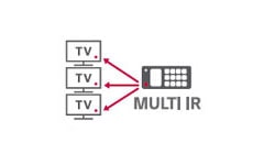 Multi IR1