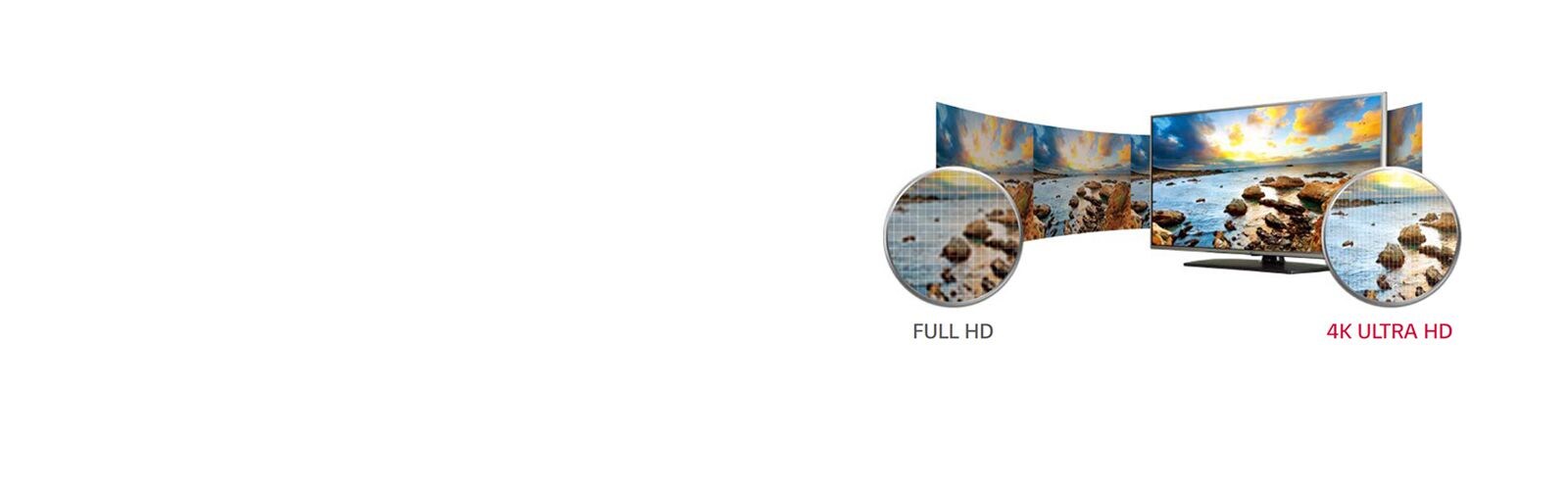 Perfect picture quality and color<br>1